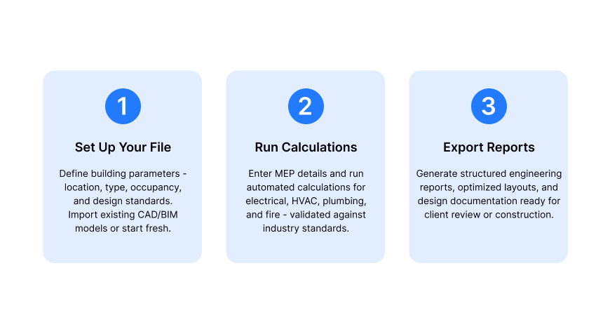 How DesignDrafter Handles MEP Calculations