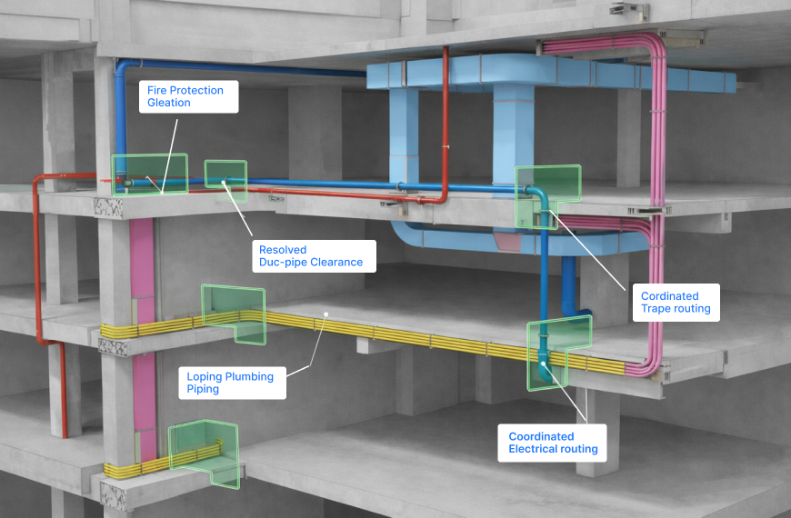 AI-Optimized MEP Routing Through a Shared Building Utility Shaft.