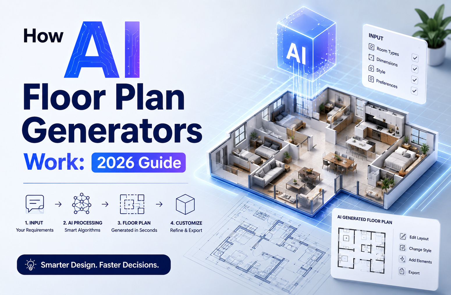 How AI Floor Plan Generators Work: 2026 Guide - Design Drafter